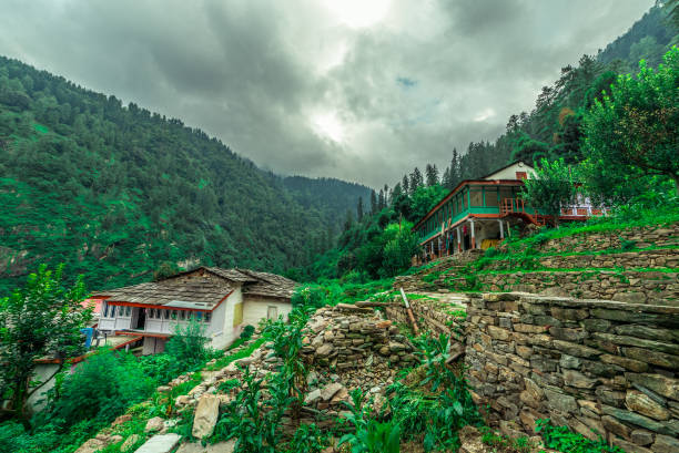 Kullu - Manali